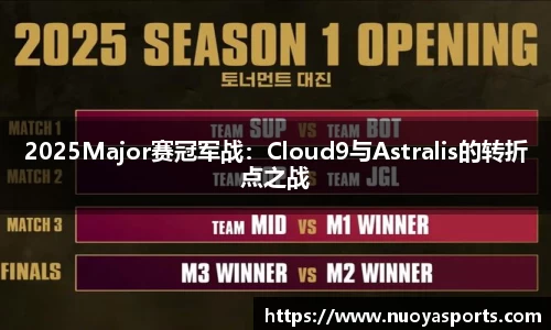 2025Major赛冠军战：Cloud9与Astralis的转折点之战