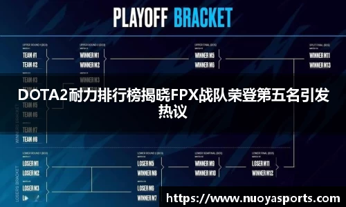DOTA2耐力排行榜揭晓FPX战队荣登第五名引发热议